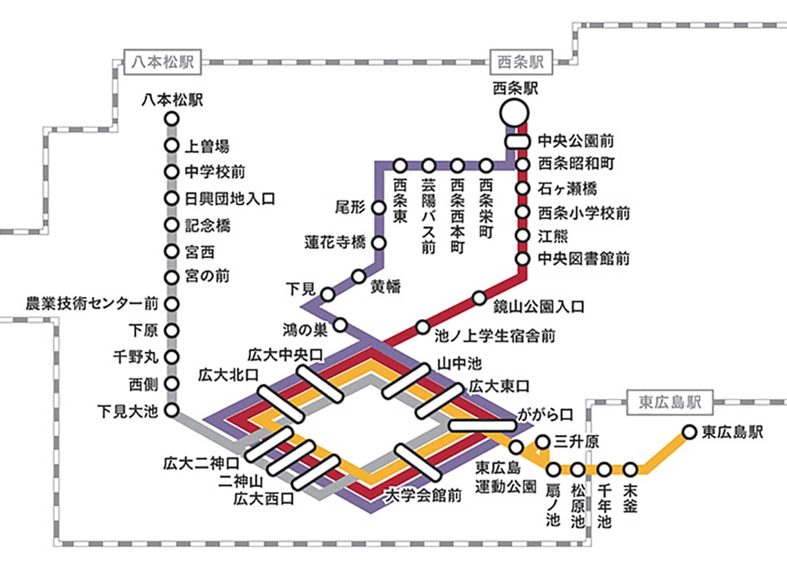 広島大学方面バス路線図